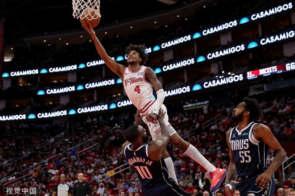 的动态变化 的动态变化