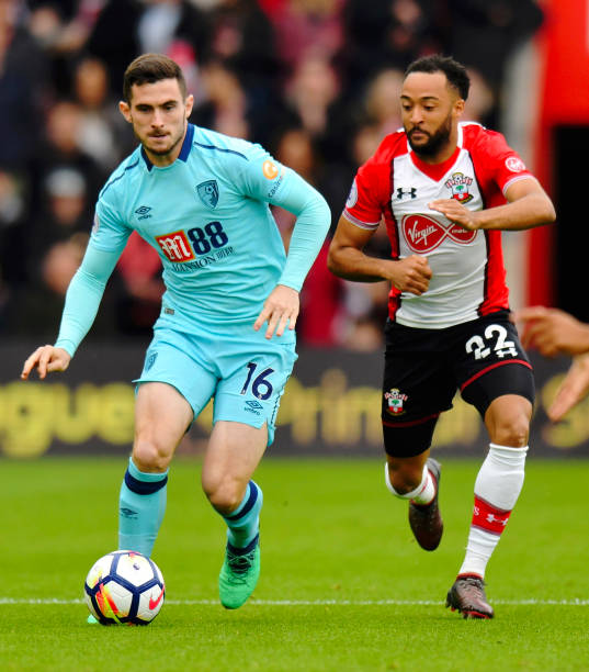 示了科学的 示了科学的